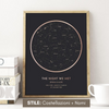 Mappa Stellare Personalizzata ROSE GOLD